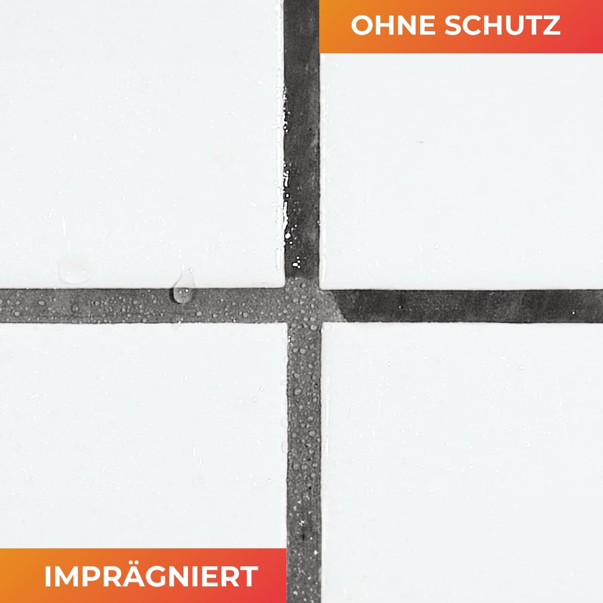 FUGEN-ENGEL Premium Schutz Bundle